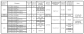 ������������ ������� ������ Juki MF-7723-U10-B64/UT31/SC921/M51/CP18